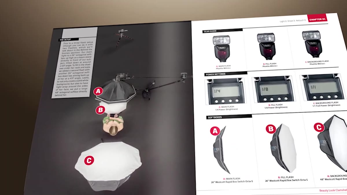 Overhead diagram showing camera, subject, and light positions